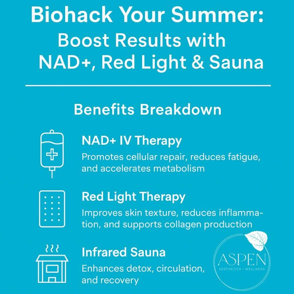 red light therapy colorado springs